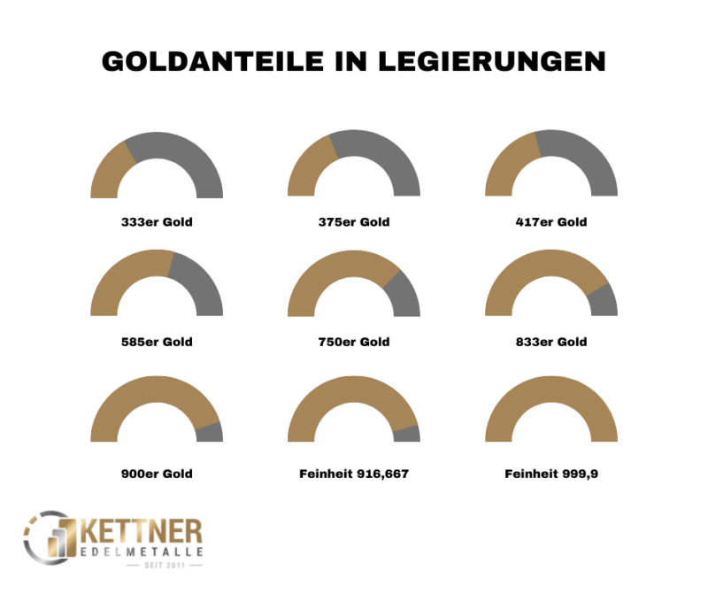 TA2 Titanblech 100x100mm 6mm Dicke - Hochwertige Titanlegierung Platte