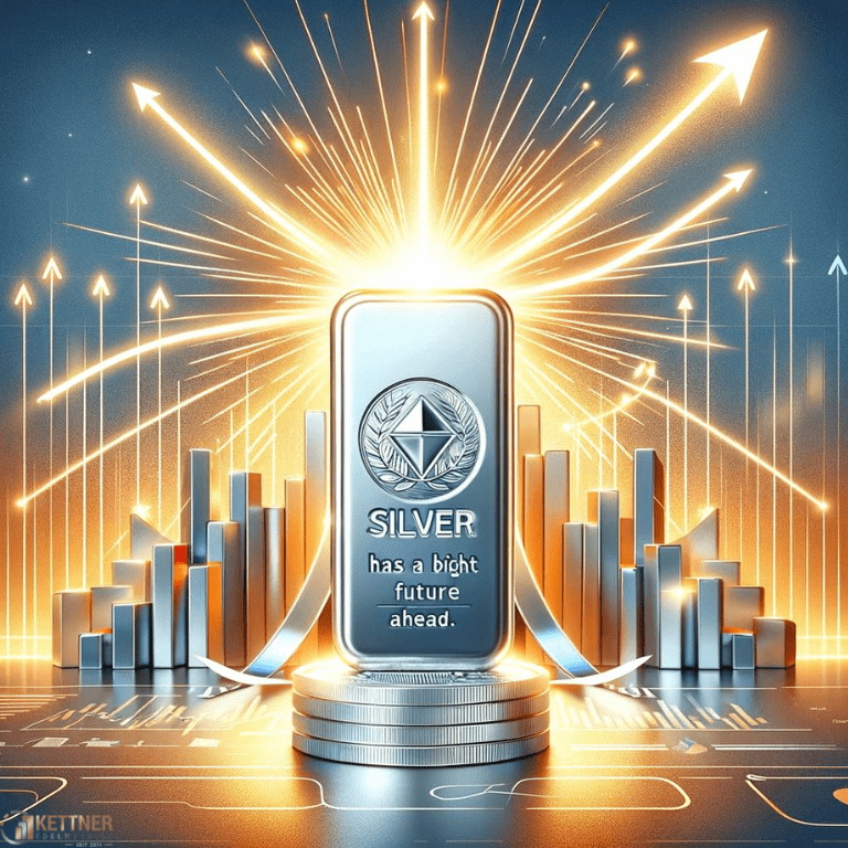 Silberpreis Prognose 2024