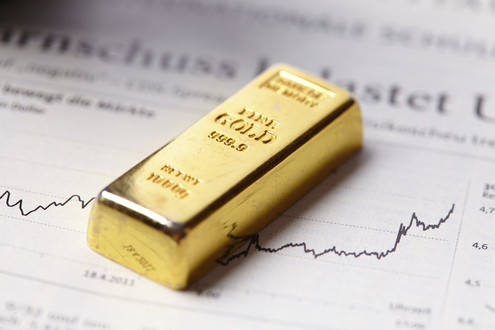 Goldpreis Prognose 2025