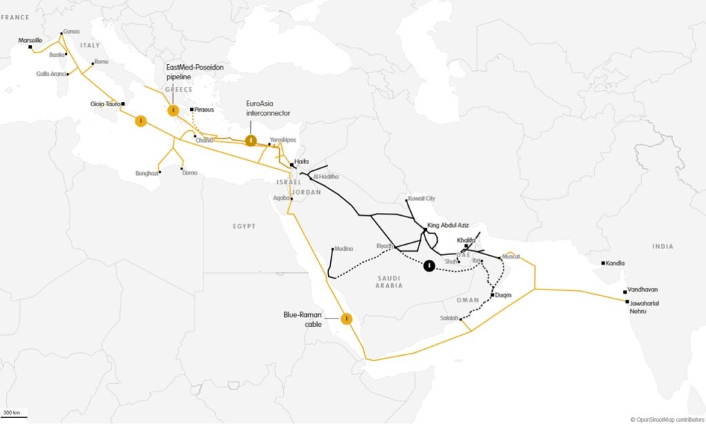 Türkei BRICS - Die Alternativroute IMEC - bevorzugt von den USA