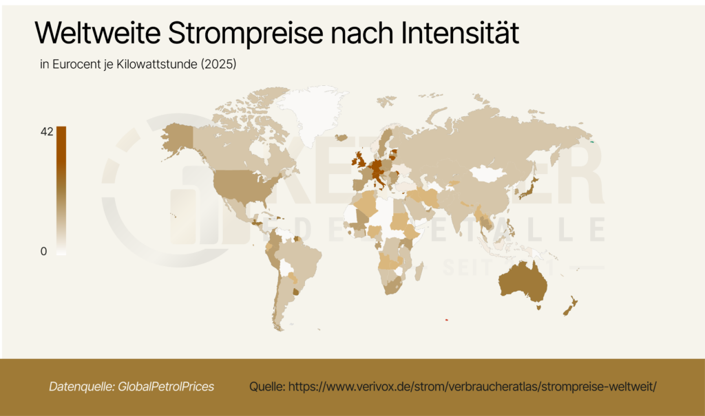 Grüne Lüge